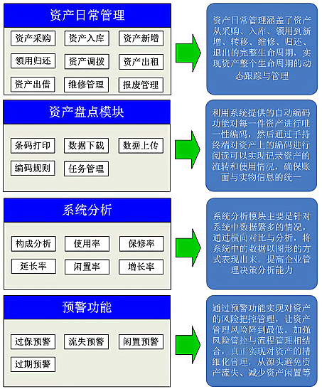 RFID標簽：固定資產(chǎn)管理的高效、精準與安全新標桿